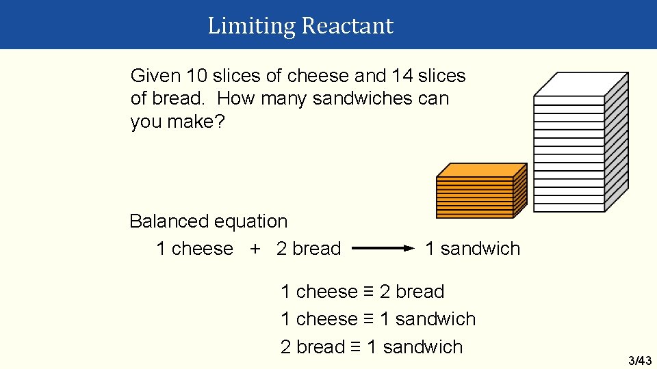 Limiting Reactant Given 10 slices of cheese and 14 slices of bread. How many