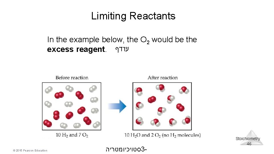 Limiting Reactants In the example below, the O 2 would be the excess reagent.