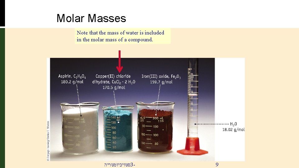 Molar Masses Note that the mass of water is included in the molar mass