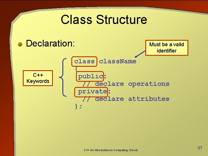 Class Structure Declaration: C++ Keywords Must be a valid identifier class. Name { public: