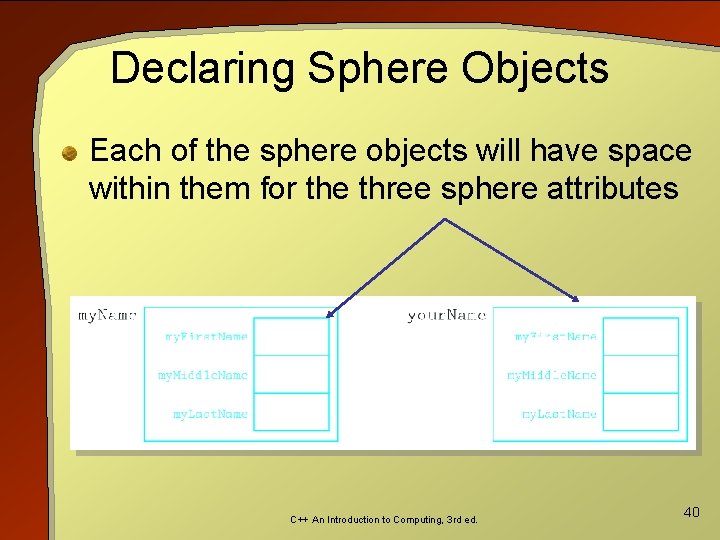 Declaring Sphere Objects Each of the sphere objects will have space within them for