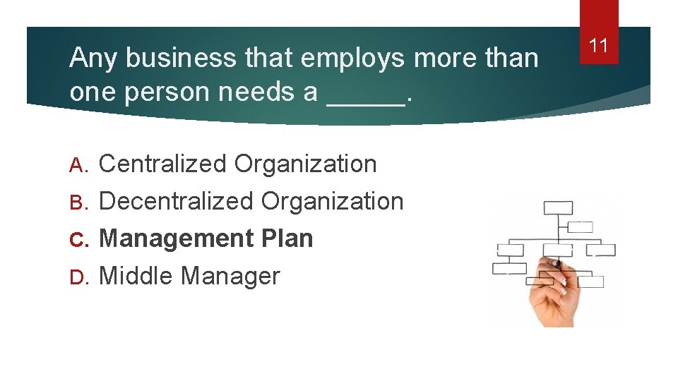 Any business that employs more than one person needs a _____. Centralized Organization B.