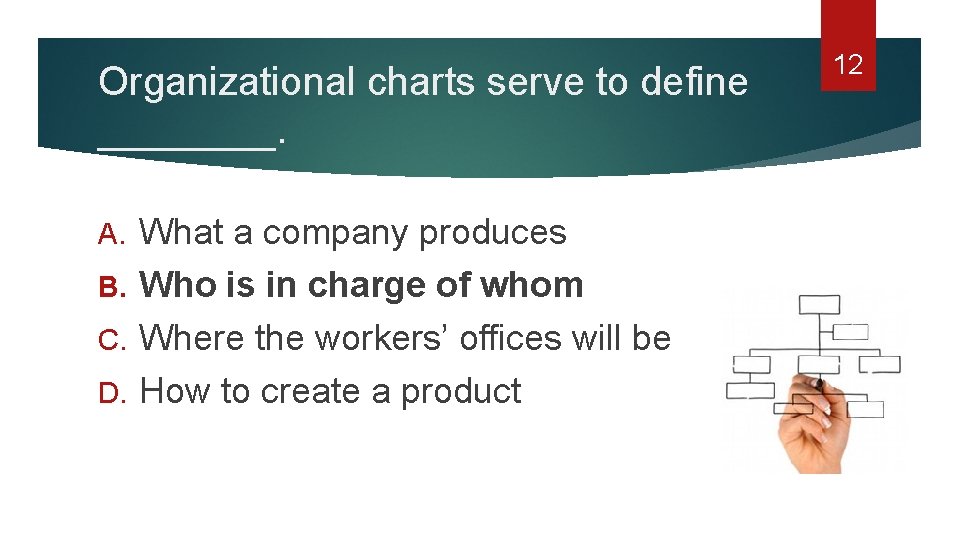 Organizational charts serve to define ____. What a company produces B. Who is in