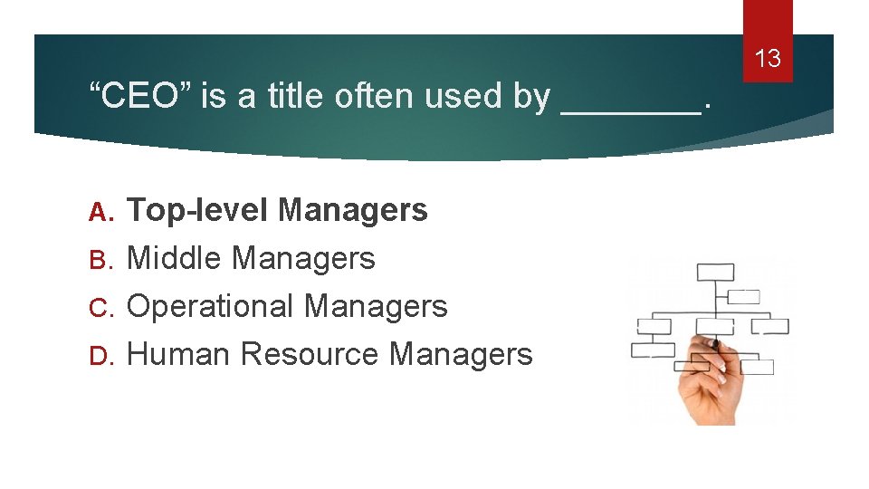 13 “CEO” is a title often used by _______. Top-level Managers B. Middle Managers