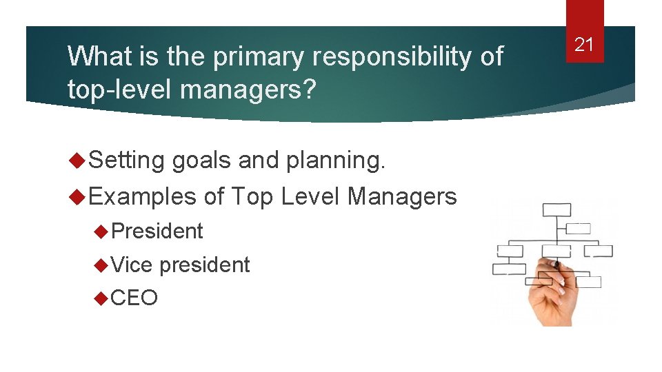 What is the primary responsibility of top-level managers? Setting goals and planning. Examples of