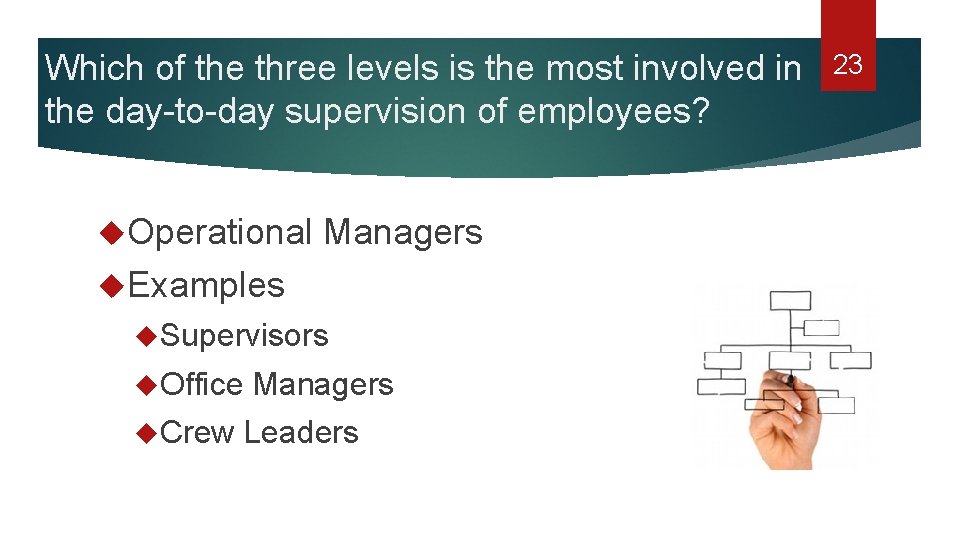 Which of the three levels is the most involved in the day-to-day supervision of
