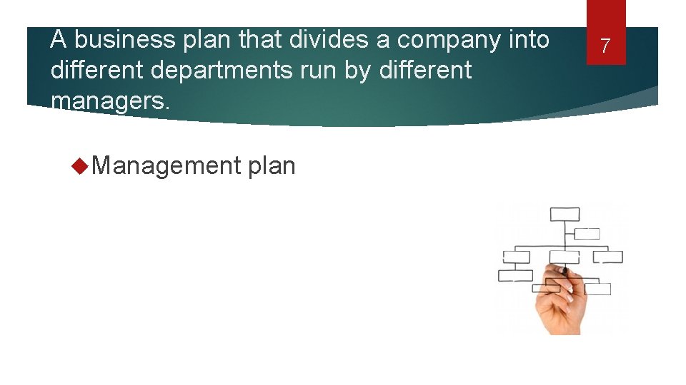 A business plan that divides a company into different departments run by different managers.