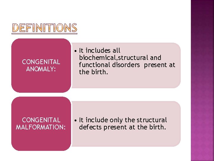 CONGENITAL ANOMALY: CONGENITAL MALFORMATION: • It includes all biochemical, structural and functional disorders present