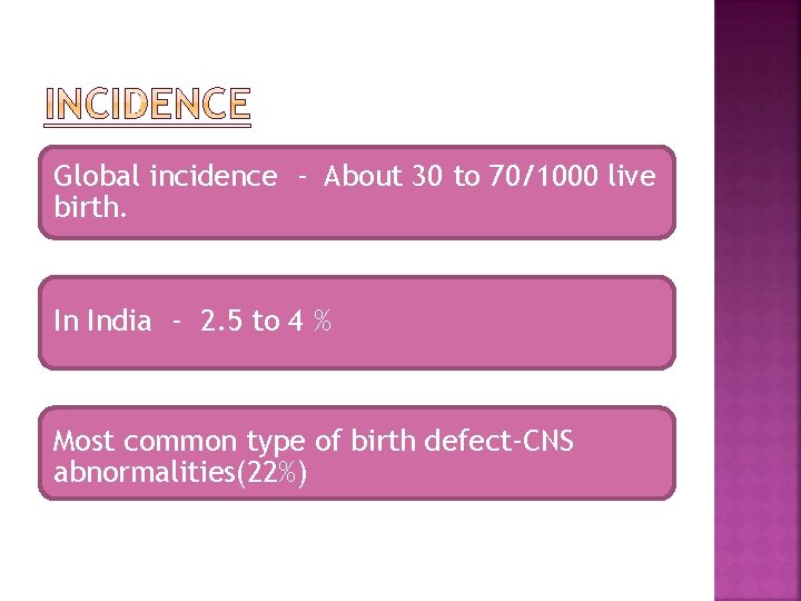 Global incidence - About 30 to 70/1000 live birth. In India - 2. 5