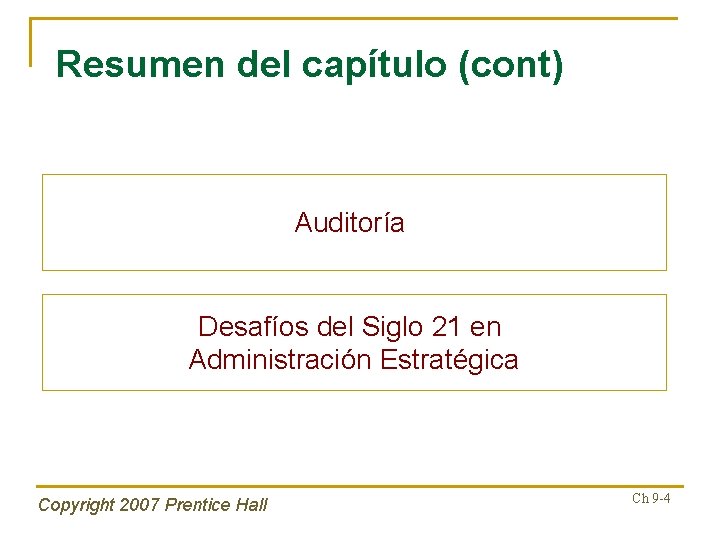 Resumen del capítulo (cont) Auditoría Desafíos del Siglo 21 en Administración Estratégica Copyright 2007