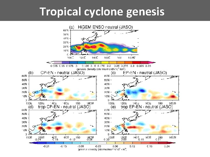 Tropical cyclone genesis 
