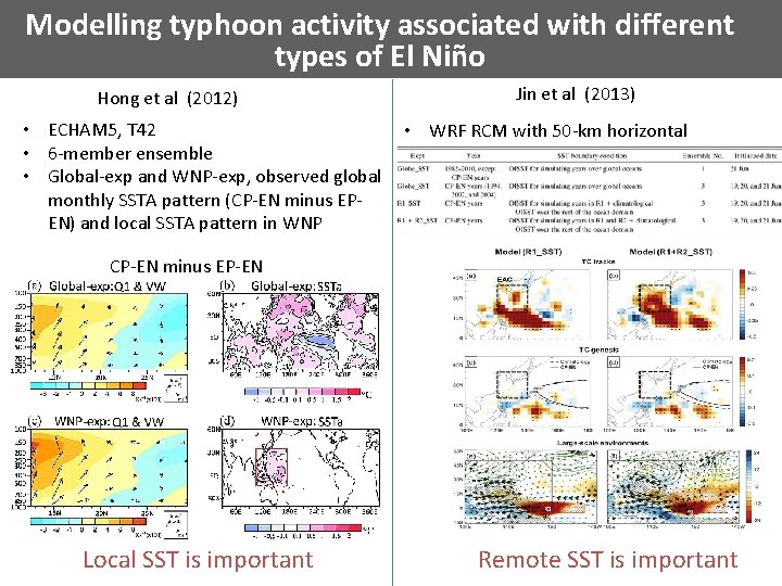 Modelling typhoon activity associated with different types of El Niño Hong et al (2012)