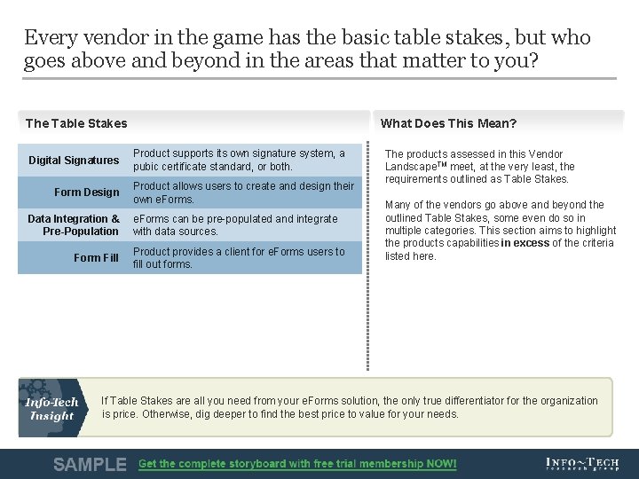 Every vendor in the game has the basic table stakes, but who goes above