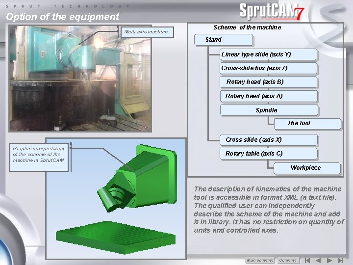 Option of the equipment Multi axis machine Scheme of the machine Stand Linear type