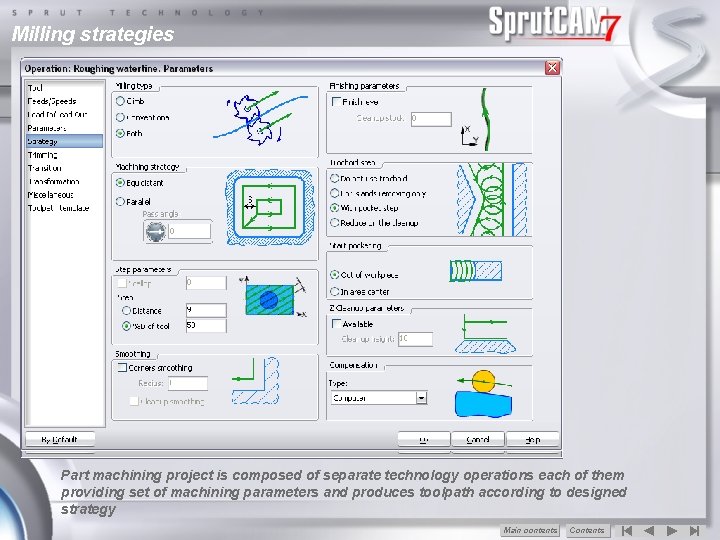 Milling strategies Part machining project is composed of separate technology operations each of them