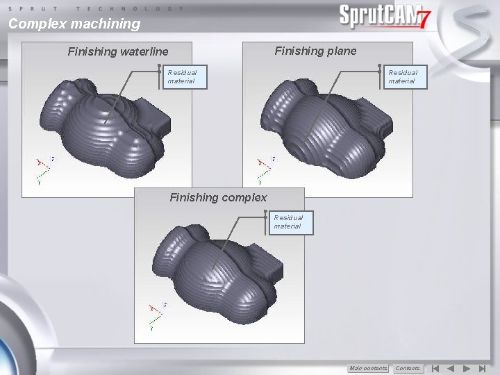 Complex machining Finishing plane Finishing waterline Residual material Finishing complex Residual material Main сontents