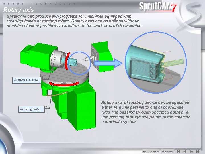 Rotary axis Sprut. CAM can produce NC-programs for machines equipped with rotarting heads or