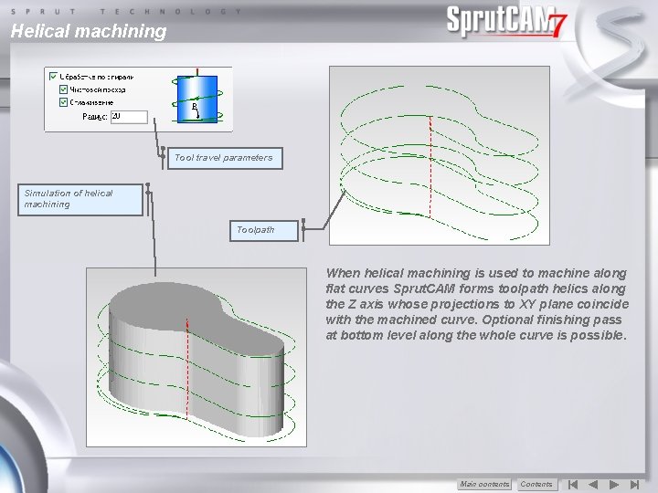 Helical machining Tool travel parameters Simulation of helical machining Toolpath When helical machining is