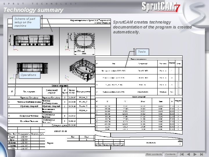 Technology summary Scheme of part setup on the machine Sprut. CAM creates technology documentation