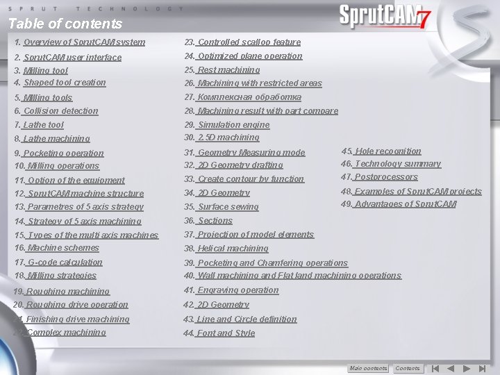 Table of contents 1. Overview of Sprut. CAM system 23. Controlled scallop feature 2.