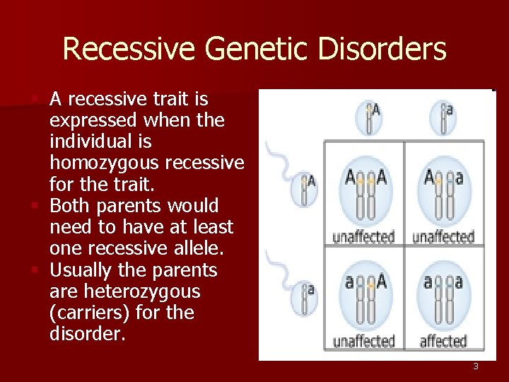Recessive Genetic Disorders § A recessive trait is expressed when the individual is homozygous