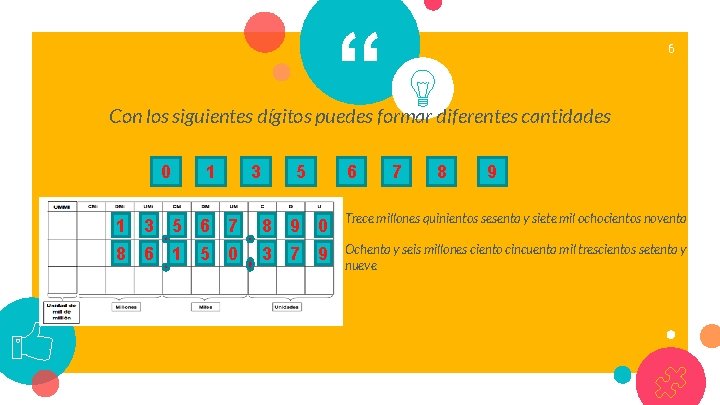 “ 6 Con los siguientes dígitos puedes formar diferentes cantidades 0 1 3 5