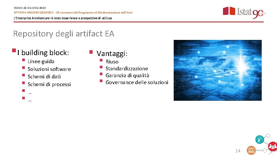 ROMA 23 GIUGNO 2016 OFFICINA MODERNIZZAZIONE - Gli strumenti del Programma di Modernizzazione dell’Istat