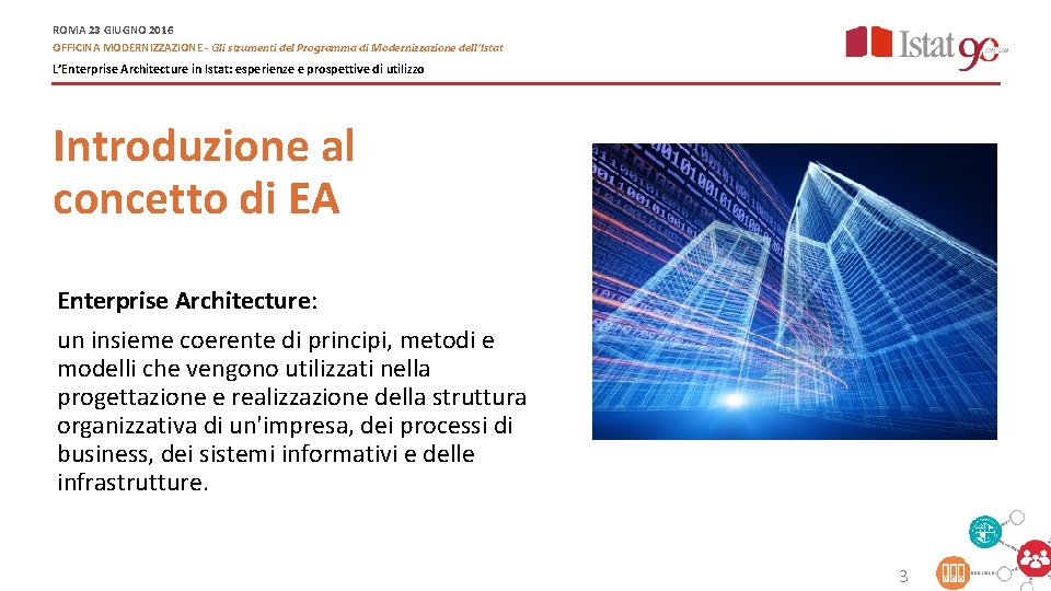 ROMA 23 GIUGNO 2016 OFFICINA MODERNIZZAZIONE - Gli strumenti del Programma di Modernizzazione dell’Istat