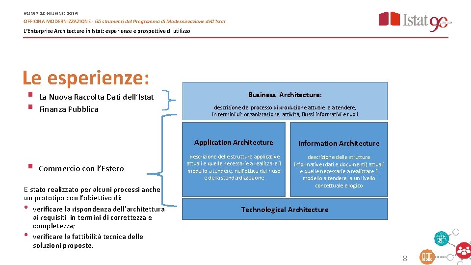 ROMA 23 GIUGNO 2016 OFFICINA MODERNIZZAZIONE - Gli strumenti del Programma di Modernizzazione dell’Istat