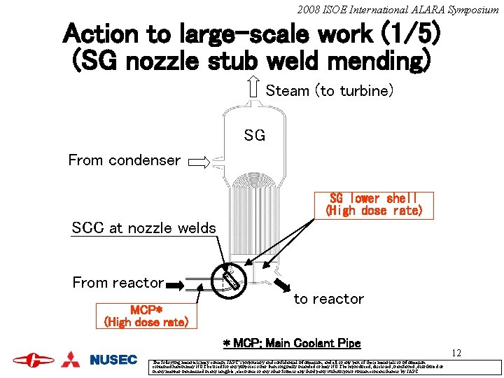 2008 ISOE International ALARA Symposium Action to large-scale work (1/5) (SG nozzle stub weld