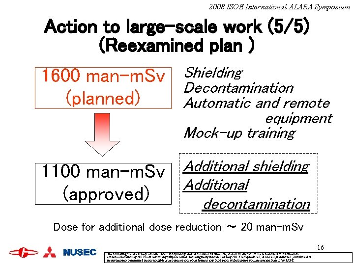2008 ISOE International ALARA Symposium Action to large-scale work (5/5) (Reexamined plan ) 1600