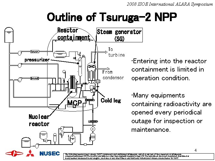 2008 ISOE International ALARA Symposium Outline of Tsuruga-2 NPP Reactor containment △ △ Steam