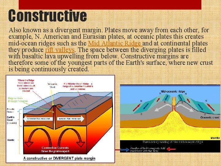 Constructive Also known as a divergent margin. Plates move away from each other, for