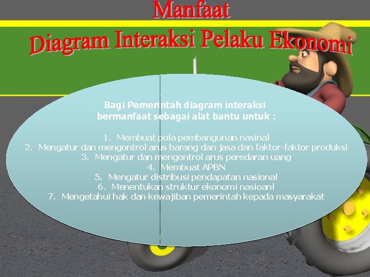 Bagi Pemerintah diagram interaksi bermanfaat sebagai alat bantu untuk : 1. Membuat pola pembangunan