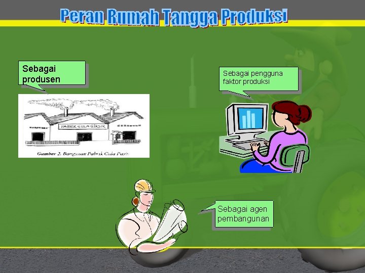 Sebagai produsen Sebagai pengguna faktor produksi Sebagai agen pembangunan 