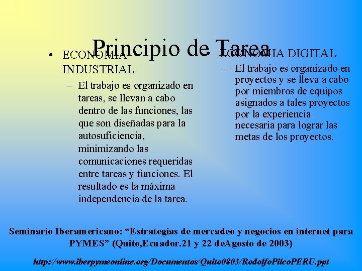 Principio de • Tarea ECONOMIA DIGITAL • ECONOMIA INDUSTRIAL – El trabajo es organizado