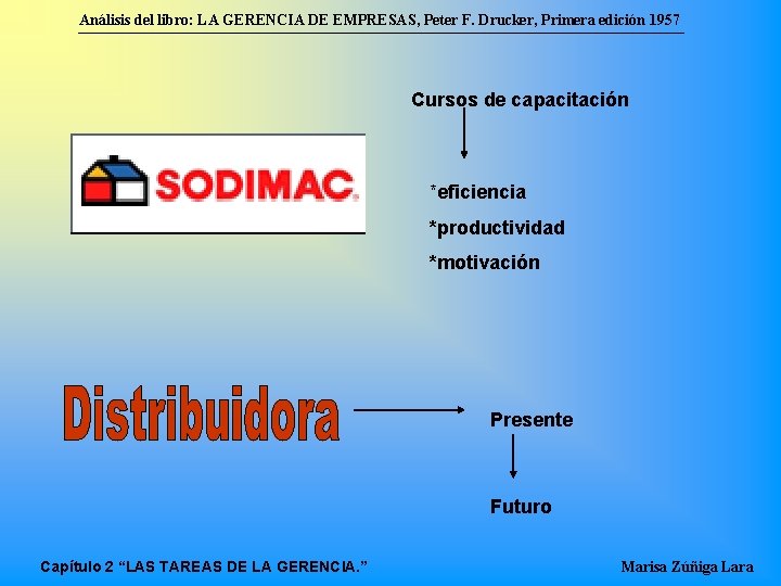 Análisis del libro: LA GERENCIA DE EMPRESAS, Peter F. Drucker, Primera edición 1957 Cursos