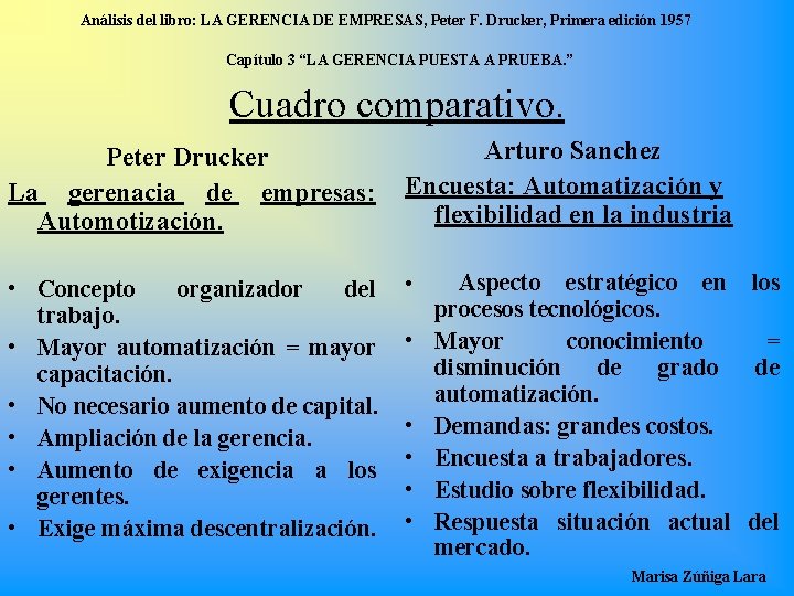 Análisis del libro: LA GERENCIA DE EMPRESAS, Peter F. Drucker, Primera edición 1957 Capítulo