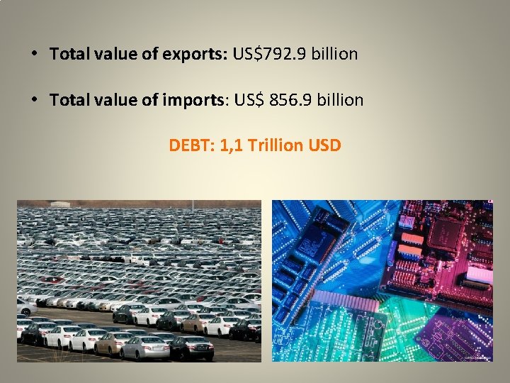  • Total value of exports: US$792. 9 billion • Total value of imports: