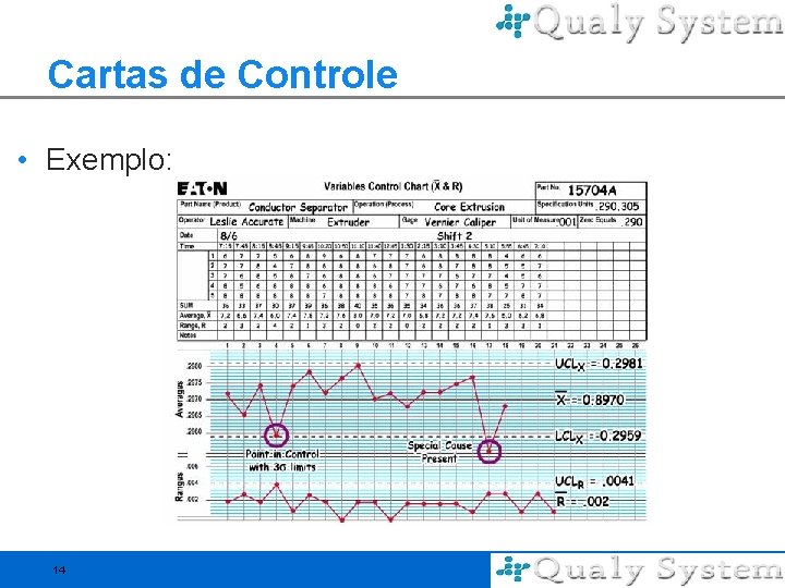 Cartas de Controle • Exemplo: 14 