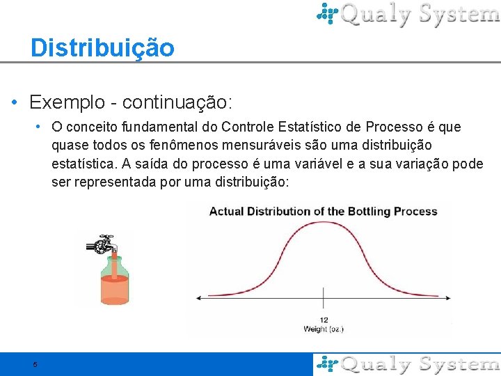 Distribuição • Exemplo - continuação: • O conceito fundamental do Controle Estatístico de Processo