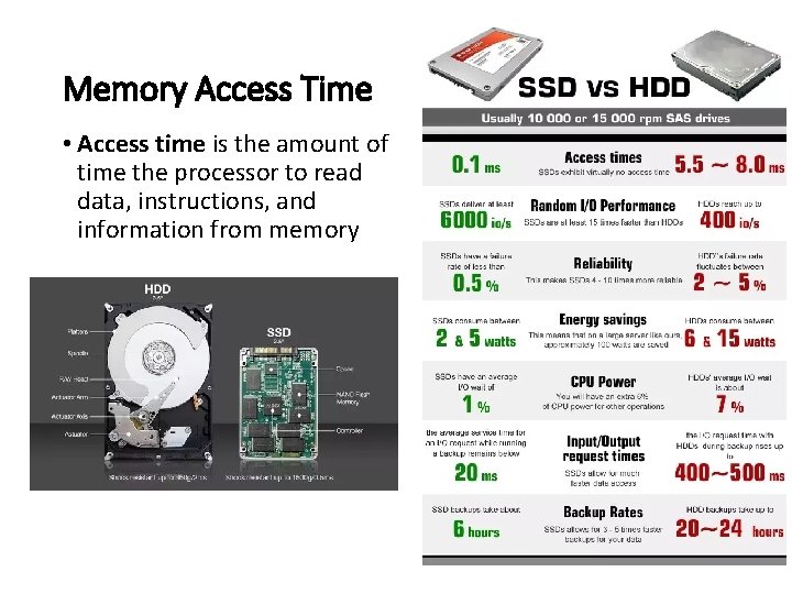 Memory Access Time • Access time is the amount of time the processor to Memory Access Time • Access time is the amount of time the processor to