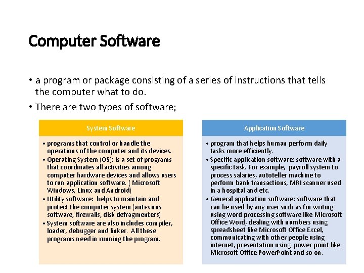 Computer Software • a program or package consisting of a series of instructions that Computer Software • a program or package consisting of a series of instructions that