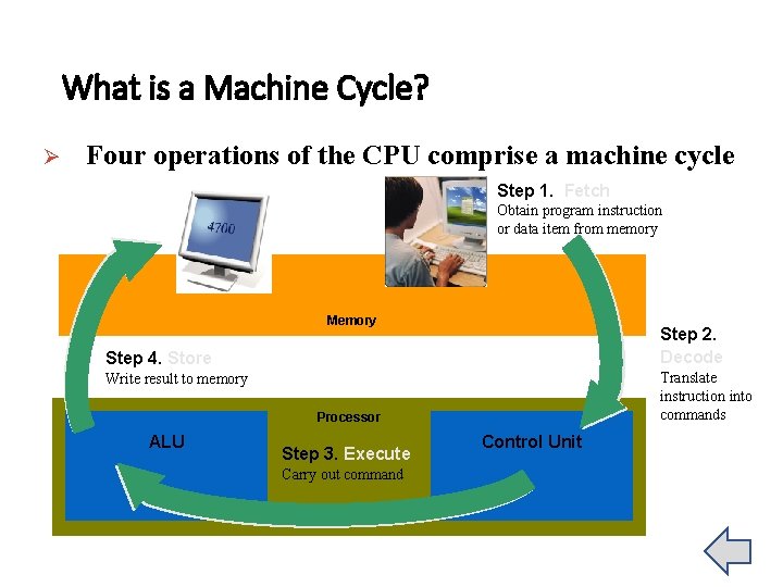 What is a Machine Cycle? Ø Four operations of the CPU comprise a machine What is a Machine Cycle? Ø Four operations of the CPU comprise a machine