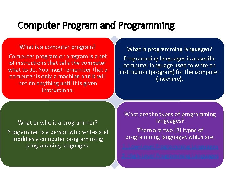 Computer Program and Programming What is a computer program? Computer program or program is Computer Program and Programming What is a computer program? Computer program or program is
