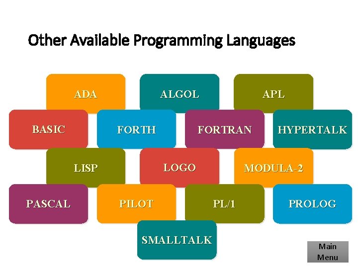 Other Available Programming Languages ALGOL ADA BASIC FORTH FORTRAN LOGO LISP PASCAL APL PILOT Other Available Programming Languages ALGOL ADA BASIC FORTH FORTRAN LOGO LISP PASCAL APL PILOT