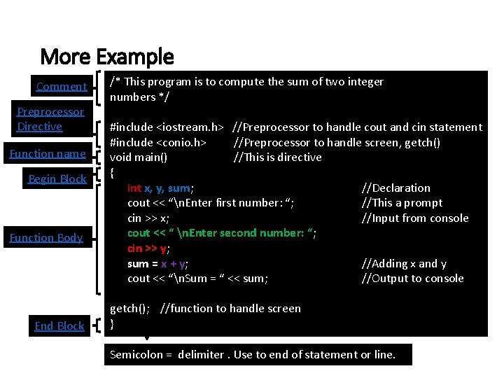 More Example Comment Preprocessor Directive Function name Begin Block Function Body End Block /* More Example Comment Preprocessor Directive Function name Begin Block Function Body End Block /*