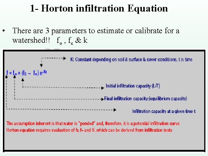 1 - Horton infiltration Equation • There are 3 parameters to estimate or calibrate