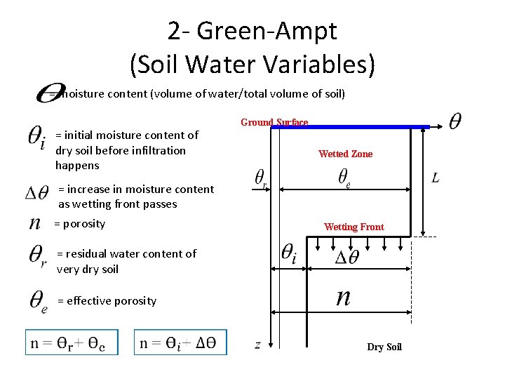 2 - Green-Ampt (Soil Water Variables) = moisture content (volume of water/total volume of