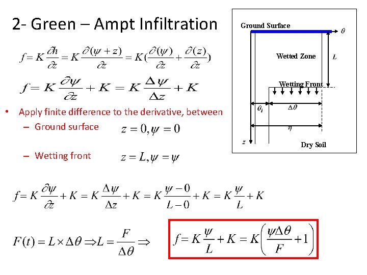 2 - Green – Ampt Infiltration Ground Surface Wetted Zone Wetting Front • Apply